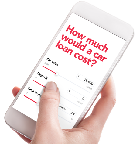 Auto Angels Finance Calculator